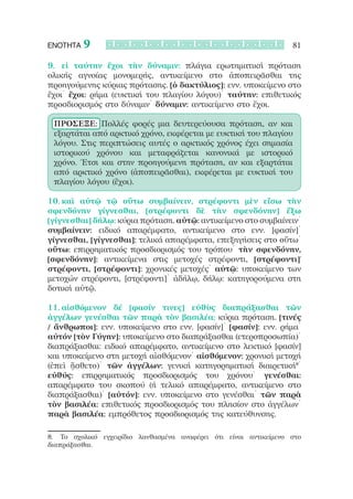 ΕΝΟΤΗΤΑ   9                                                         81

9.	 εἰ ταύτην ἔχοι τὴν δύναμιν: πλάγια ερωτηματική πρόταση
ολικής αγνοίας μονομερής, αντικείμενο στο ἀποπειρᾶσθαι της
προηγούμενης κύριας πρότασης. [ὁ δακτύλιος]: ενν. υποκείμενο στο
ἔχοι˙ ἔχοι: ρήμα (ευκτική του πλαγίου λόγου)˙ ταύτην: επιθετικός
προσδιορισμός στο δύναμιν˙ δύναμιν: αντικείμενο στο ἔχοι.

 ΠΡΟΣΕΞΕ: Πολλές φορές μια δευτερεύουσα πρόταση, αν και
 εξαρτάται από αρκτικό χρόνο, εκφέρεται με ευκτική του πλαγίου
 λόγου. Στις περιπτώσεις αυτές ο αρκτικός χρόνος έχει σημασία
 ιστορικού χρόνου και μεταφράζεται κανονικά με ιστορικό
 χρόνο. Έτσι και στην προηγούμενη πρόταση, αν και εξαρτάται
 από αρκτικό χρόνο (ἀποπειρᾶσθαι), εκφέρεται με ευκτική του
 πλαγίου λόγου (ἔχοι).

10.	καὶ αὐτῷ τῷ οὕτω συμβαίνειν, στρέφοντι μὲν εἴσω τὴν
σφενδόνην γίγνεσθαι, [στρέφοντι δὲ τὴν σφενδόνην] ἔξω
[γίγνεσθαι] δήλῳ: κύρια πρόταση. αὐτῷ: αντικείμενο στο συμβαίνειν˙
συμβαίνειν: ειδικό απαρέμφατο, αντικείμενο στο ενν. [φασίν]˙
γίγνεσθαι, [γίγνεσθαι]: τελικά απαρέμφατα, επεξηγήσεις στο οὕτω˙
οὕτω: επιρρηματικός προσδιορισμός του τρόπου˙ τὴν σφενδόνην,
[σφενδόνην]: αντικείμενα στις μετοχές στρέφοντι, [στρέφοντι]˙
στρέφοντι, [στρέφοντι]: χρονικές μετοχές˙ αὐτῷ: υποκείμενο των
μετοχών στρέφοντι, [στρέφοντι]˙ ἀδήλῳ, δήλῳ: κατηγορούμενα στη
δοτική αὐτῷ.

11.	αἰσθόμενον δέ [φασίν τινες] εὐθὺς διαπράξασθαι τῶν
ἀγγέλων γενέσθαι τῶν παρὰ τὸν βασιλέα: κύρια πρόταση. [τινές
/ ἄνθρωποι]: ενν. υποκείμενο στο ενν. [φασίν]˙ [φασίν]: ενν. ρήμα˙
αὐτόν [τὸν Γύγην]: υποκείμενο στο διαπράξασθαι (ετεροπροσωπία)˙
διαπράξασθαι: ειδικό απαρέμφατο, αντικείμενο στο λεκτικό [φασίν]
και υποκείμενο στη μετοχή αἰσθόμενον˙ αἰσθόμενον: χρονική μετοχή
(ἐπεὶ ᾔσθετο)˙ τῶν ἀγγέλων: γενική κατηγορηματική διαιρετική8˙
εὐθύς: επιρρηματικός προσδιορισμός του χρόνου˙ γενέσθαι:
απαρέμφατο του σκοπού (ή τελικό απαρέμφατο, αντικείμενο στο
διαπράξασθαι)˙ [αὐτόν]: ενν. υποκείμενο στο γενέσθαι˙ τῶν παρὰ
τὸν βασιλέα: επιθετικός προσδιορισμός του πλησίον στο ἀγγέλων˙
παρὰ βασιλέα: εμπρόθετος προσδιορισμός της κατεύθυνσης.

8.	 Το σχολικό εγχειρίδιο λανθασμένα αναφέρει ότι είναι αντικείμενο στο
διαπράξασθαι.
 
