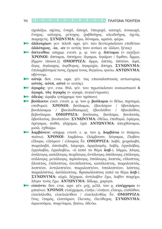 94                                                ΠΛΑΤΩΝΑ ΠΟΛΙΤΕΙΑ

     σχολάζω, σχέσις, ἐνοχή, ἀποχή, ὑπεροχή, κατοχή, ἀνακωχή,
     ἔνοχος, κάτοχος, μέτοχος, ῥαβδοῦχος, κλειδοῦχος, ὀχεύς,
     παροχεύς. ΣΥΝΩΝΥΜΑ: ἄγω, δύναμαι, κρατῶ, φέρω.
     ἀλλοτρίων: γεν. πληθ. αρσ. γέν. του δευτερόκλιτου επιθέτου
     	
     ἀλλότριος, -ία, -ον (= αυτός που ανήκει σε άλλον, ξένος)
     ἅπτεσθαι: απρμφ. ενεστ. μ. φ. του ρ. ἅπτομαι (= αγγίζω).
     	
     ΧΡΟΝΟΙ: ἅπτομαι, ἡπτόμην, ἅψομαι, ἡψάμην / ἥφθην, ἧμμαι,
     [ἥμμην (ποιητ.)]. ΟΜΟΡΡΙΖΑ: ἅμμα, ἁπτός, ἁπτέον, ἁφή,
     ἅψις, ἁψίκορος, ἁψίθυμος, ἁψιμαχία, ἅπτρα. ΣΥΝΩΝΥΜΑ:
     ἐπιλαμβάνομαί τινος, ἔχομαί τινος, θιγγάνω, ψαύω. ΑΝΤΩΝΥΜΑ:
     σβέννυμι.
     αὐτῷ: δοτ. ενικ. αρσ. γέν. της επαναληπτικής αντωνυμίας
     	
     αὐτός, αὐτή, αὐτό (= αυτός).
     ἀγορᾶς: γεν. ενικ. θηλ. γέν. του πρωτόκλιτου ουσιαστικού ἡ
     	
     ἀγορά, τῆς ἀγορᾶς (= αγορά, συγκέντρωση).
     ἀδεῶς: άφοβα (επίρρημα του τρόπου)
     	
     βούλοιτο: ευκτ. ενεστ. μ. φ. του ρ. βούλομαι (= θέλω, προτιμώ,
     	
     επιθυμώ). ΧΡΟΝΟΙ: βούλομαι, ἐβουλόμην / ἠβουλόμην,
     βουλήσομαι / [βουληθήσομαι], ἐβουλήθην / ἠβουλήθην,
     βεβούλημαι. ΟΜΟΡΡΙΖΑ: βούλησις, βούλημα, βουλητός,
     ἀβούλητος, βουλητέον. ΣΥΝΩΝΥΜΑ: ἐθέλω, ἐπιθυμῶ, ἐφίεμαι,
     ὀρέγομαι, ποθῶ, γλίχομαι, ἐρῶ. ΑΝΤΩΝΥΜΑ: ἀπεχθάνομαι,
     μισῶ, ἐχθαίρω.
     λαμβάνειν: απρμφ. ενεστ. ε. φ. του ρ. λαμβάνω (= παίρνω,
     	
     πιάνω). ΧΡΟΝΟΙ: λαμβάνω, ἐλάμβανον, λήψομαι, ἔλαβον,
     εἴληφα, εἰλήφειν / εἰληφὼς ἦν. ΟΜΟΡΡΙΖΑ: λαβή, χειρολαβή,
     παραλαβή, ἀπολαβή, λάφυρα, ἀμφιλαφής, λαβίς, ἐργολάβος,
     ἐργολαβία, ἐργολαβέω, -ῶ (από το θέμα λαβ-), λῆμμα, λῆψις,
     ἀνάληψις, κατάληψις, περίληψις, ἀντίληψις, ἀπόληψις, ἐπίληψις,
     σύλληψις, μετάληψις, πρόσληψις, ὑπόληψις, ληπτός, εὔληπτος,
     ἄληπτος, ἐπίληπτος, ἀνεπίληπτος, κατάληπτος, παραληπτός,
     ληπτέον, ἀντιληπτέον, παραληπτέον, ὑποληπτέον, λήπτης,
     παραλήπτης, ἀσύλληπτος, θρησκόληπτος (από το θέμα ληβ-).
     ΣΥΝΩΝΥΜΑ: αἱρῶ, δέχομαι, ἀντιλαβὴν ἔχω, λαβὴν παρέχω,
     λῆψιν τινὸς ἔχω. ΑΝΤΩΝΥΜΑ: δίδωμι, χορηγῶ.
     εἰσιόντι: δοτ. ενικ. αρσ. γέν. μτχ. μέλλ. του ρ. εἰσέρχομαι (=
     	
     μπαίνω). ΧΡΟΝΟΙ: εἰσέρχομαι, εἰσῇα / εἰσῄειν, εἴσειμι, εἰσῆλθον,
     εἰσελήλυθα, εἰσεληλύθειν / εἰσεληλυθὼς ἦν. ΟΜΟΡΡΙΖΑ:
     ἴτης, ἰταμός, εἰσιτήριον, ἔλευσις, ἐλεύθερος. ΣΥΝΩΝΥΜΑ:
     ἀφικνοῦμαι, πορεύομαι, βαίνω, ὀδεύω.
 