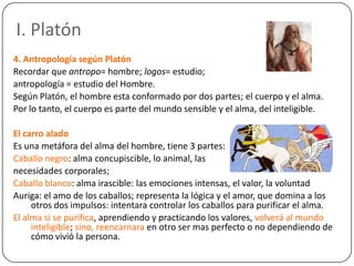 I. Platón
4. Antropología según Platón
Recordar que antropo= hombre; logos= estudio;
antropología = estudio del Hombre.
Según Platón, el hombre esta conformado por dos partes; el cuerpo y el alma.
Por lo tanto, el cuerpo es parte del mundo sensible y el alma, del inteligible.

El carro alado
Es una metáfora del alma del hombre, tiene 3 partes:
Caballo negro: alma concupiscible, lo animal, las
necesidades corporales;
Caballo blanco: alma irascible: las emociones intensas, el valor, la voluntad
Auriga: el amo de los caballos; representa la lógica y el amor, que domina a los
     otros dos impulsos: intentara controlar los caballos para purificar el alma.
El alma si se purifica, aprendiendo y practicando los valores, volverá al mundo
     inteligible; sino, reencarnara en otro ser mas perfecto o no dependiendo de
     cómo vivió la persona.
 