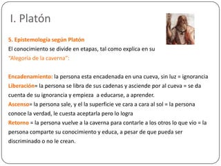 I. Platón
5. Epistemología según Platón
El conocimiento se divide en etapas, tal como explica en su
“Alegoría de la caverna”:

Encadenamiento: la persona esta encadenada en una cueva, sin luz = ignorancia
Liberación= la persona se libra de sus cadenas y asciende por al cueva = se da
cuenta de su ignorancia y empieza a educarse, a aprender.
Ascenso= la persona sale, y el la superficie ve cara a cara al sol = la persona
conoce la verdad, le cuesta aceptarla pero lo logra
Retorno = la persona vuelve a la caverna para contarle a los otros lo que vio = la
persona comparte su conocimiento y educa, a pesar de que pueda ser
discriminado o no le crean.
 