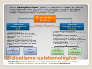 Percibido por los sentidos.