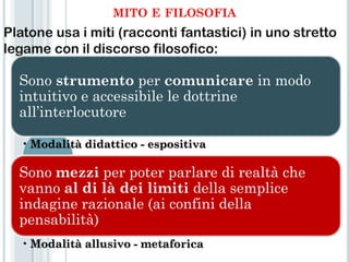 MITO E FILOSOFIA
Platone usa i miti (racconti fantastici) in uno stretto
legame con il discorso filosofico:

  Sono strumento per comunicare in modo
  intuitivo e accessibile le dottrine
  all’interlocutore

  • Modalità didattico - espositiva

  Sono mezzi per poter parlare di realtà che
  vanno al di là dei limiti della semplice
  indagine razionale (ai confini della
  pensabilità)
  • Modalità allusivo - metaforica
 