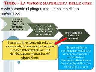 TIMEO - LA VISIONE MATEMATICA DELLE COSE
Avvicinamento al pitagorismo: un cosmo di tipo
matematico
       Le cose
      vengono
     ridotte ai 4
      elementi          I 4 elementi
     empedoclei       vengono ridotti
                       a poche figure
                                           Esse vengono
                        geometriche
                                             ridotte a
                                              numeri
    I numeri divengono gli schemi
  strutturali, la sintassi del mondo,       Platone combatte
      il codice interpretativo: una     contemporaneamente le
      rielaborazione platonica del       visioni meccaniciste e
               pitagorismo                    naturaliste di
                                        Democrito: dimenticano
                                        la centralità delle cause
                                           finali (Bene, scopo)
 