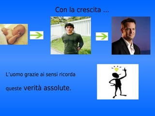 Con la crescita …




L’uomo grazie ai sensi ricorda

queste   verità assolute.
 