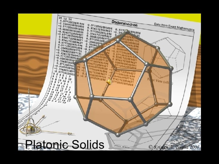 Platonic Solids