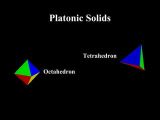 Platonic solids
