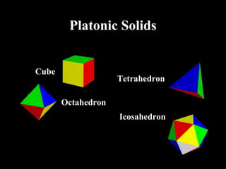 Platonic solids
