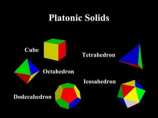 Platonic solids