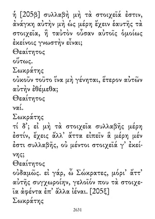 ἡ [205β] συλλαβὴ μὴ τὰ στοιχεῖά ἐστιν,
ἀνάγκη αὐτὴν μὴ ὡς μέρη ἔχειν ἑαυτῆς τὰ
στοιχεῖα, ἢ ταὐτὸν οὖσαν αὐτοῖς ὁμοίως
ἐκείνοις γνωστὴν εἶναι;
Θεαίτητος
οὕτως.
Σωκράτης
οὐκοῦν τοῦτο ἵνα μὴ γένηται, ἕτερον αὐτῶν
αὐτὴν ἐθέμεθα;
Θεαίτητος
ναί.
Σωκράτης
τί δ᾽; εἰ μὴ τὰ στοιχεῖα συλλαβῆς μέρη
ἐστίν, ἔχεις ἄλλ᾽ ἄττα εἰπεῖν ἃ μέρη μέν
ἐστι συλλαβῆς, οὐ μέντοι στοιχεῖά γ᾽ ἐκεί-
νης;
Θεαίτητος
οὐδαμῶς. εἰ γάρ, ὦ Σώκρατες, μόρι᾽ ἄττ᾽
αὐτῆς συγχωροίην, γελοῖόν που τὰ στοιχε-
ῖα ἀφέντα ἐπ᾽ ἄλλα ἰέναι. [205ξ]
Σωκράτης
2631
 