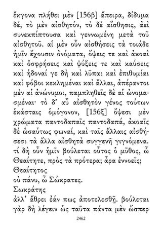 ἔκγονα πλήθει μὲν [156β] ἄπειρα, δίδυμα
δέ, τὸ μὲν αἰσθητόν, τὸ δὲ αἴσθησις, ἀεὶ
συνεκπίπτουσα καὶ γεννωμένη μετὰ τοῦ
αἰσθητοῦ. αἱ μὲν οὖν αἰσθήσεις τὰ τοιάδε
ἡμῖν ἔχουσιν ὀνόματα, ὄψεις τε καὶ ἀκοαὶ
καὶ ὀσφρήσεις καὶ ψύξεις τε καὶ καύσεις
καὶ ἡδοναί γε δὴ καὶ λῦπαι καὶ ἐπιθυμίαι
καὶ φόβοι κεκλημέναι καὶ ἄλλαι, ἀπέραντοι
μὲν αἱ ἀνώνυμοι, παμπληθεῖς δὲ αἱ ὠνομα-
σμέναι· τὸ δ᾽ αὖ αἰσθητὸν γένος τούτων
ἑκάσταις ὁμόγονον, [156ξ] ὄψεσι μὲν
χρώματα παντοδαπαῖς παντοδαπά, ἀκοαῖς
δὲ ὡσαύτως φωναί, καὶ ταῖς ἄλλαις αἰσθή-
σεσι τὰ ἄλλα αἰσθητὰ συγγενῆ γιγνόμενα.
τί δὴ οὖν ἡμῖν βούλεται οὗτος ὁ μῦθος, ὦ
Θεαίτητε, πρὸς τὰ πρότερα; ἆρα ἐννοεῖς;
Θεαίτητος
οὐ πάνυ, ὦ Σώκρατες.
Σωκράτης
ἀλλ᾽ ἄθρει ἐάν πως ἀποτελεσθῇ. βούλεται
γὰρ δὴ λέγειν ὡς ταῦτα πάντα μὲν ὥσπερ
2462
 