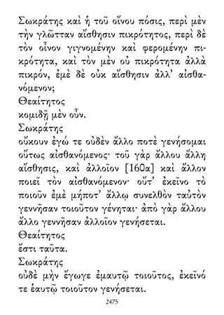 Σωκράτης καὶ ἡ τοῦ οἴνου πόσις, περὶ μὲν
τὴν γλῶτταν αἴσθησιν πικρότητος, περὶ δὲ
τὸν οἶνον γιγνομένην καὶ φερομένην πι-
κρότητα, καὶ τὸν μὲν οὐ πικρότητα ἀλλὰ
πικρόν, ἐμὲ δὲ οὐκ αἴσθησιν ἀλλ᾽ αἰσθα-
νόμενον;
Θεαίτητος
κομιδῇ μὲν οὖν.
Σωκράτης
οὔκουν ἐγώ τε οὐδὲν ἄλλο ποτὲ γενήσομαι
οὕτως αἰσθανόμενος· τοῦ γὰρ ἄλλου ἄλλη
αἴσθησις, καὶ ἀλλοῖον [160α] καὶ ἄλλον
ποιεῖ τὸν αἰσθανόμενον· οὔτ᾽ ἐκεῖνο τὸ
ποιοῦν ἐμὲ μήποτ᾽ ἄλλῳ συνελθὸν ταὐτὸν
γεννῆσαν τοιοῦτον γένηται· ἀπὸ γὰρ ἄλλου
ἄλλο γεννῆσαν ἀλλοῖον γενήσεται.
Θεαίτητος
ἔστι ταῦτα.
Σωκράτης
οὐδὲ μὴν ἔγωγε ἐμαυτῷ τοιοῦτος, ἐκεῖνό
τε ἑαυτῷ τοιοῦτον γενήσεται.
2475
 