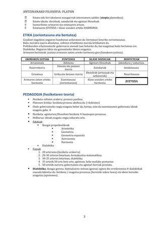 ANTZINANAKO FILOSOFIA: PLATON
          Estatu edo hiri idealaren ezaugarriak interesatzen zaizkio (utopia platonikoa).
          Estatu ideala: ekoizleak, zaindariak eta agintari filosofoak.
          Isomorfismo arimaren eta estatuaren artean.
          Estatuaren JUSTIZIA = klase sozialen arteko HARMONIA.

ETIKA (zoriontasuna eta bertutea)
Gizakiari dagokion ongiaren handienaz arduratzen da: bertuteari loturiko zoriontasunaz.
Balio moralen izaera absolutua: sofisten erlatibismo morala kritikatzen du.
Politikarekin erlazionaturik: gobernaria onenak izan beharko du, bai ezagutzaz baita bertuteaz ere.
Dialektika: Ongiaren Ideia eta gainontzeko Ideien ezagutza.
Arimaren bertuteak: justizia arimaren zatien arteko harmonia gisa (banakoen justizia).

 ARIMAREN ZATIAK                   FUNTZIOA                     KLASE SOZIALAK                BERTUTEAK
    Arrazionala                     Adimena                     Agintari-filosofoak      Jakinduria / zuhurtzia
                                Emozio eta pasioen
         Haserrekorra                                               Zaindariak               Sendotasuna
                                     iturria
                                                              Ekoizleak (artisauak eta
          Grinatsua          Irrika eta desioen iturria                                      Neurritasuna
                                                                    nekazariak)
Arimaren zatien arteko             Zuzentasuna                 Klase sozialen arteko
                                                                                              JUZTIZIA
      harmonia                    (zoriontasuna)                     harmonia



PEDAGOGIA (heziketaren teoria)
          Heziketa sofisten arabera: prozesu pasiboa.
          Platonen kritika: heziketa prozesu aktiboa da. (>Sokrates)
          Ondo gobernatzeko ongia ezagutu behar da, hortaz, ezin da zuzentazunez gobernatu ideiak
           ezagutu gabe. ®
          Heziketa: agintarien/filosofoen heziketa ® hautespen prozesua.
          Helburua: ideiak ezagutu ongia eskuratu arte.
          Edukiak:
                Ikasgai propedeutikoak
                                   Arimtetika
                                   Geometria
                                   Geometria espaziala
                                   Astronomia
                                   Harmonia
                Dialektika
          Faseak
                1. 20 urteraino (heziketa orokorra)
                2. 20-30 urteren bitartean, formakuntza matematikoa.
                3. 30-35 urteren bitartean, dialektika.
                4. 35 urtetik 50 urte bete arte, agintean, behe mailako postuetan
                5. 50 urtetik aurrera, gobernatzea eta agintari berriak prestatu.
          Dialektika, ikasgai gorena. Haitzuloaren mitoan igoerari egiten dio erreferentzia.® dialektikak
           esanahi bikoitza du: heziketa / ezagutza prozezua (bereiziki azken fasea) eta ideiei buruzko
           ezagutza (epistemea).




                                                          3
 