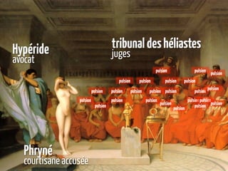 Hypéride                                tribunal des héliastes
                                        juges
avocat
                                                                      pulsion                 pulsion pulsion
                                            pulsion        pulsion          pulsion    pulsion
                            pulsion     pulsion       pulsion     pulsion pulsion             pulsion pulsion
                  pulsion               pulsion                 pulsion                   pulsion pulsion
                              pulsion                                     pulsion             pulsion pulsion
                                                                                  pulsion




   Phryné
   courtisane accusée
 