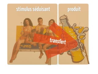 stimulus séduisant           produit



                 transfert
 