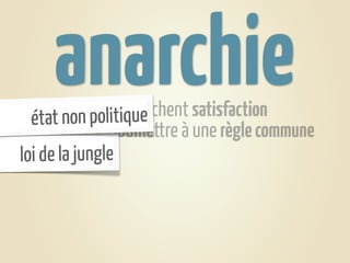 anarchie
           désirs cherchent satisfaction
       les n politique
  état no
       sans se soumettre à une règle commune
loi de la jungle
 