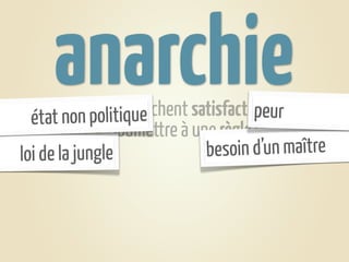 anarchie
           désirs cherchent satisfaction ur
       les n politique
  état no                             pe
       sans se soumettre à une règle commune
loi de la jungle              besoin d’un maître
 