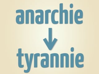 anarchie
tyrannie
 