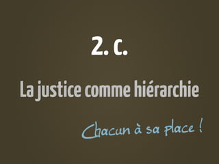 2. c.
La justice comme hiérarchie
         Chacun à sa place !
 