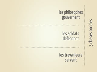 les philosophes
  gouvernent




                   3 classes sociales
  les soldats
  défendent


les travailleurs
    servent
 