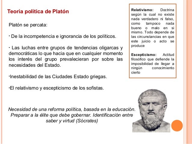 La Teoría Política de Platón: Descubre sus Enseñanzas En que consiste la teoria creacionista
