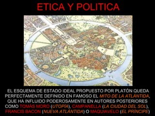 ETICA Y POLITICA EL ESQUEMA DE ESTADO IDEAL PROPUESTO POR PLATÓN QUEDA PERFECTAMENTE DEFINIDO EN FAMOSO EL  MITO DE LA ATLÁNTIDA , QUE HA INFLUIDO PODEROSAMENTE EN AUTORES POSTERIORES COMO  TOMÁS MORO  ( UTOPÍA ),  CAMPANELLA  ( LA CIUDAD DEL SOL ),  FRANCIS BACON  ( NUEVA ATLÁNTIDA ) O  MAQUIAVELO  ( EL PRÍNCIPE ) 