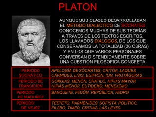 PLATON AUNQUE SUS CLASES DESARROLLABAN EL  MÉTODO DIALÉCTICO  DE  SÓCRATES CONOCEMOS MUCHAS DE SUS TEORÍAS A TRAVÉS DE LOS TEXTOS ESCRITOS, LOS LLAMADOS  DIÁLOGOS , DE LOS QUE CONSERVAMOS LA TOTALIDAD (36 OBRAS) Y EN LOS QUE VARIOS PERSONAJES CONVERSAN DISTENDIDAMENTE SOBRE UNA CUESTIÓN FILOSOFICA CONCRETA TEETETO, PARMÉNIDES, SOFISTA, POLÍTICO, FILEBO, TIMEO, CRITIAS, LAS LEYES PERIODO  DE VEJEZ BANQUETE, FEDÓN, REPÚBLICA, FEDRO PERIODO  DE MADUREZ GORGIAS, MENÓN, CRÁTILO, HIPIAS MAYOR,  HIPIAS MENOR, EUTIDEMO, MENEXEMO PERIODO DE TRANSICIÓN APOLOGÍA DE SÓCRATES, CRITÓN, LAQUES, CÁRMIDES, LISIS, EUIFRÓN, ION, PROTÁGORAS PERIODO SOCRÁTICO 