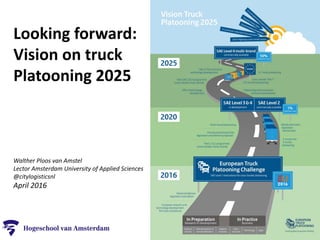 Looking forward:
Vision on truck
Platooning 2025
Walther Ploos van Amstel
Lector Amsterdam University of Applied Sciences
@citylogisticsnl
April 2016
 