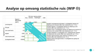 -
Analyse op omvang statistische ruis (WIP )
vrijdag 25 maart 2022
Strategische micromodellen zonder statistische ruis: h...