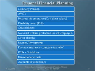 Andrew Guerin Associates-Business and Taxation Advisers
21 May 2012            www.aguerin.ie Phone 021-4840721                 34
 