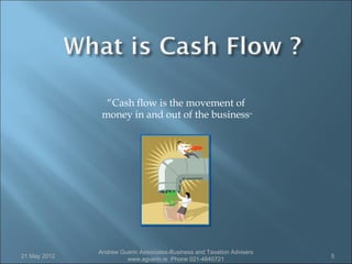 “Cash flow is the movement of
               money in and out of the business”




              Andrew Guerin Associates-Business and Taxation Advisers
21 May 2012                                                             5
                       www.aguerin.ie Phone 021-4840721
 