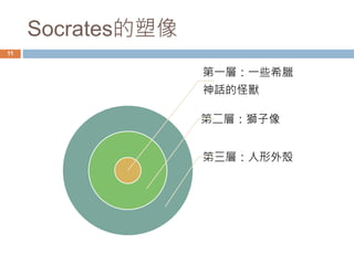 Socrates的塑像 
11 
第一層：一些希臘 
神話的怪獸 
第二層：獅子像 
第三層：人形外殼 
 