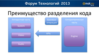 Преимущество разделения кода
 Аппаратная часть    Базовые   Алгоритмическая
                    операции        часть
     System


                    APIs
      Video                        Engine


      Audio
 