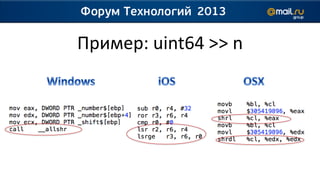 Пример: uint64 >> n
 
