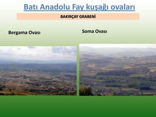 Batı Anadolu Fay kuşağı ovaları
Bergama Ovası Soma Ovası
BAKIRÇAY GRABENİ
 