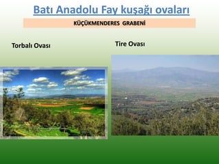 Batı Anadolu Fay kuşağı ovaları
Torbalı Ovası Tire Ovası
KÜÇÜKMENDERES GRABENİ
 