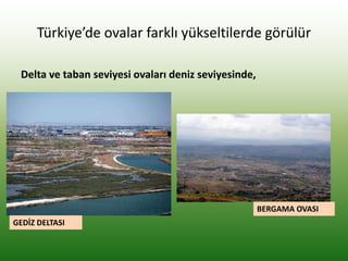 Türkiye’de ovalar farklı yükseltilerde görülür
Delta ve taban seviyesi ovaları deniz seviyesinde,
GEDİZ DELTASI
BERGAMA OVASI
 