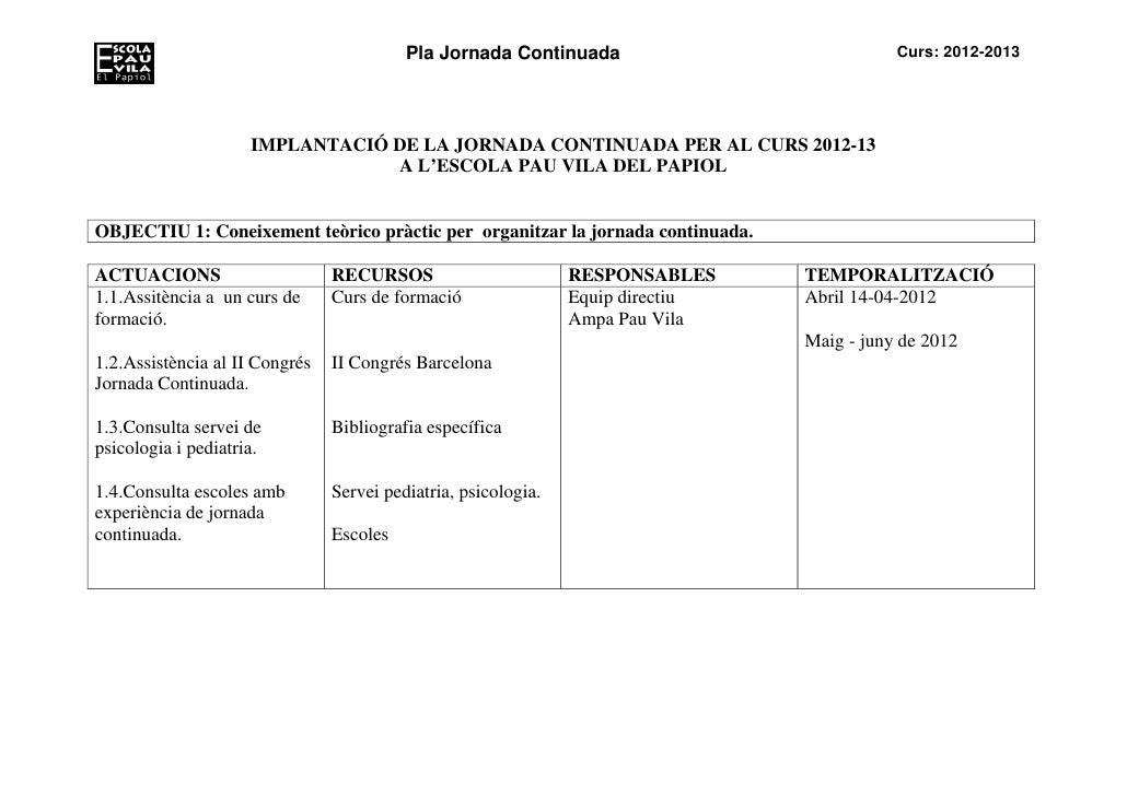 Pla Jornada Continuada                            Curs: 2012-2013                     IMPLANTACIÓ DE LA JORNADA CONTINUADA...