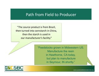 Path	
  from	
  Field	
  to	
  Producer	
  

 “The	
  source	
  product	
  is	
  from	
  Brazil,	
  	
  
then	
  turned	
  into	
  cornstarch	
  in	
  China,	
  	
  
         then	
  the	
  starch	
  is	
  used	
  in	
  	
  
    our	
  manufacturer’s	
  facility.”	
  	
  


                              “Feedstocks grown in Midwestern US.
                                      Manufacture the resin
                                    in Hawthorne, CA today,
                                     but plan to manufacture
                                     in Seymour, IN shortly.”

                                                               www.sustainablebiomaterials.org
 