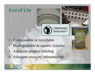 End	
  of	
  Life	
  




•    Compostable or recyclable
•    Biodegradable in aquatic systems
•    Adequate product labeling
•    Adequate recovery infrastructure	
  

                                            www.sustainablebiomaterials.org
 