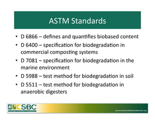 ASTM	
  Standards	
  
•  D	
  6866	
  –	
  deﬁnes	
  and	
  quan=ﬁes	
  biobased	
  content	
  
•  D	
  6400	
  –	
  speciﬁca=on	
  for	
  biodegrada=on	
  in	
  
   commercial	
  compos=ng	
  systems	
  
•  D	
  7081	
  –	
  speciﬁca=on	
  for	
  biodegrada=on	
  in	
  the	
  
   marine	
  environment	
  
•  D	
  5988	
  –	
  test	
  method	
  for	
  biodegrada=on	
  in	
  soil	
  
•  D	
  5511	
  –	
  test	
  method	
  for	
  biodegrada=on	
  in	
  
   anaerobic	
  digesters	
  


                                                             www.sustainablebiomaterials.org
 