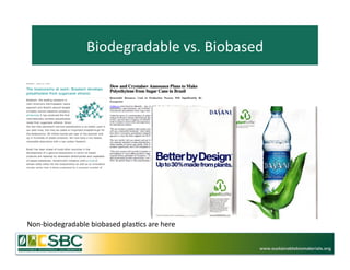 Biodegradable	
  vs.	
  Biobased	
  




Non-­‐biodegradable	
  biobased	
  plas=cs	
  are	
  here	
  

                                                                www.sustainablebiomaterials.org
 