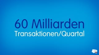 60 Milliarden
Transaktionen/Quartal
 