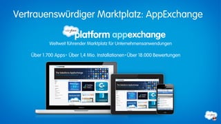 Vertrauenswürdiger Marktplatz: AppExchange

           Weltweit führender Marktplatz für Unternehmensanwendungen

   Über 1.700 Apps・ Über 1,4 Mio. Installationen・Über 18.000 Bewertungen
 