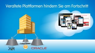 Veraltete Plattformen hindern Sie am Fortschritt




        Lotus Notes
 