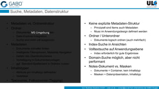 ULC Business Solutions GmbH | www.ulc.de | contact@ulc.de # ein Unternehmen der GABO-Gruppe
Suche, Metadaten, Datenstruktur
• Metadaten vs. Ordnerstruktur
• Ordner
– Dokumente schnell bereitstellen
– Datei-Explorer-Integration
– Suche wird nicht voll ausgenutzt
• Metadaten
– Dokumente schneller finden
– Intelligente Filteroptionen, Metadata Navigation
– Gefahr des Überstrukturierens
– Vorbelegung in Dokumentenvorlagen
– ggf. Standard-Spaltenwert in Ordnern nutzen
• Inhaltstypen
– Attribute pro Inhaltstyp definierbar
– Vererbbar
• Taxonomie, Folksonomie (Tagging)
• Keine explizite Metadaten-Struktur
– Prinzipiell sind Items auch Metadaten
– Muss im Anwendungsdesign definiert werden
• Ordner / Unterordner
– Dokumente logisch ordnen (auch mehrfach)
• Index-Suche in Ansichten
• Volltextsuche auf Anwendungsebene
– Index erforderlich für gute Ergebnisse
• Domain-Suche möglich, aber nicht
performant
• Notes-Dokument vs. Masken
– Dokumente = Container, kein Inhaltstyp
– Masken = Datenpräsentation, Inhaltstyp
MS-Umgebung
 
