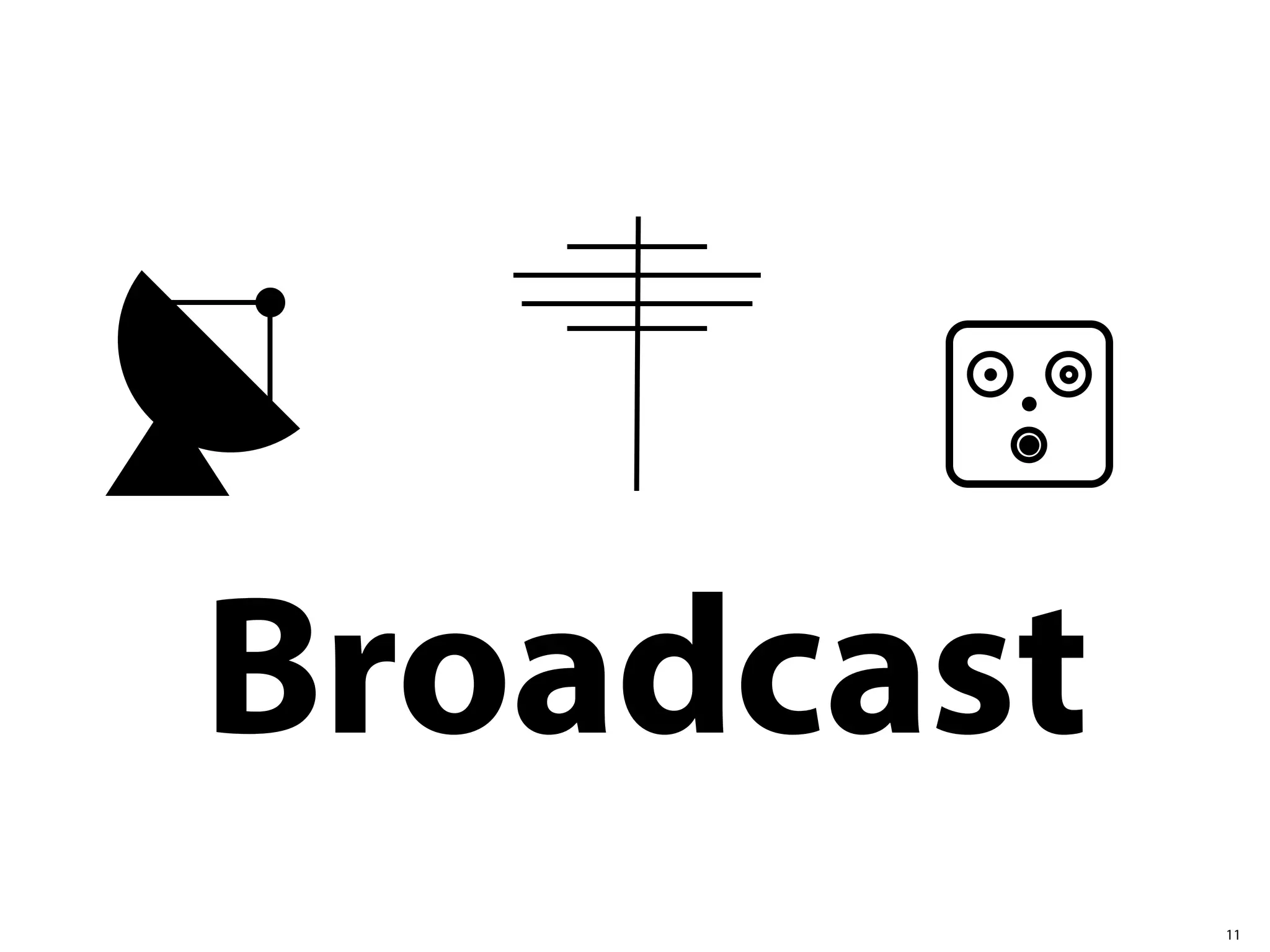 Broadcast
            11
 