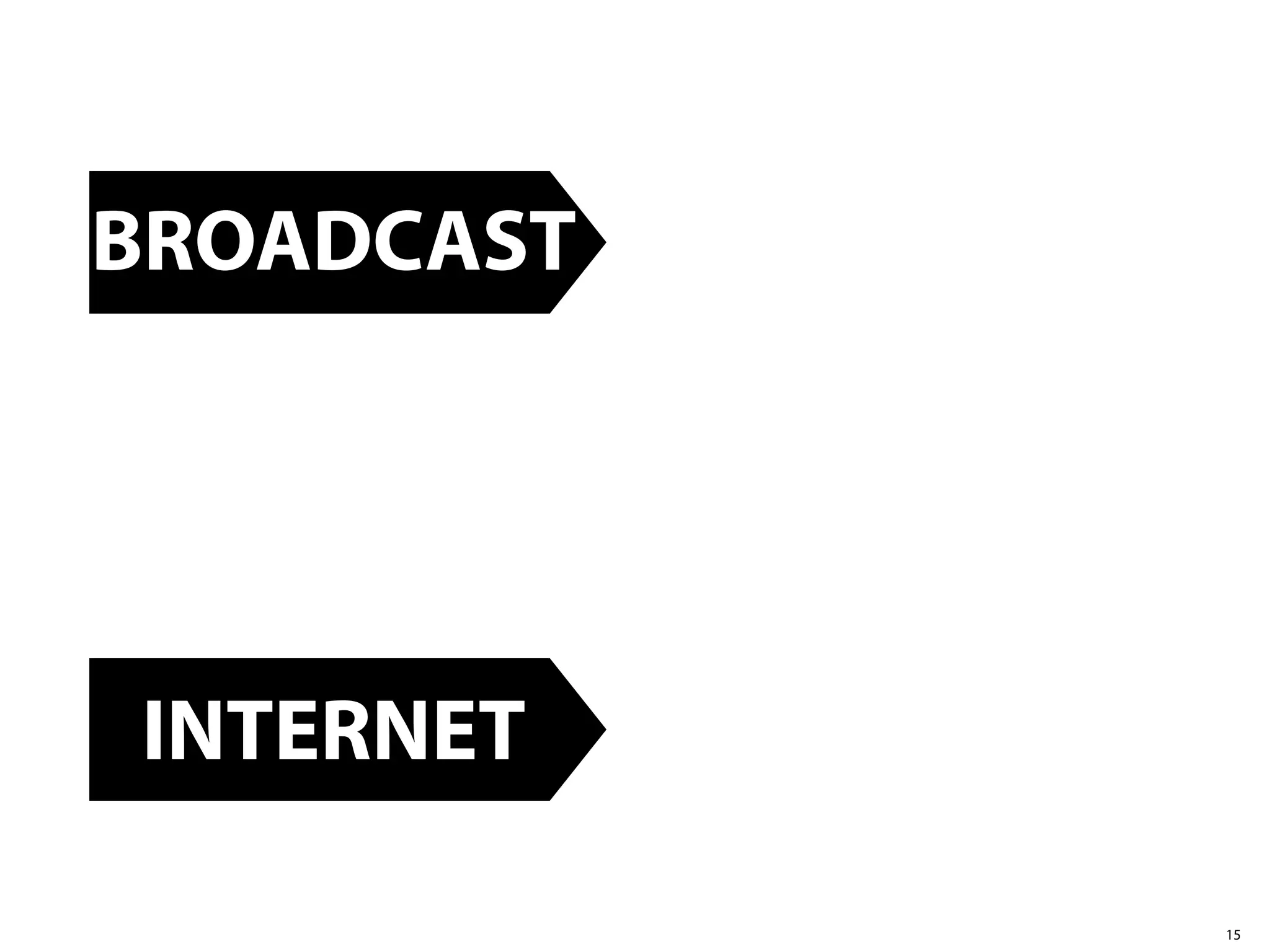 BROADCAST




INTERNET

            15
 