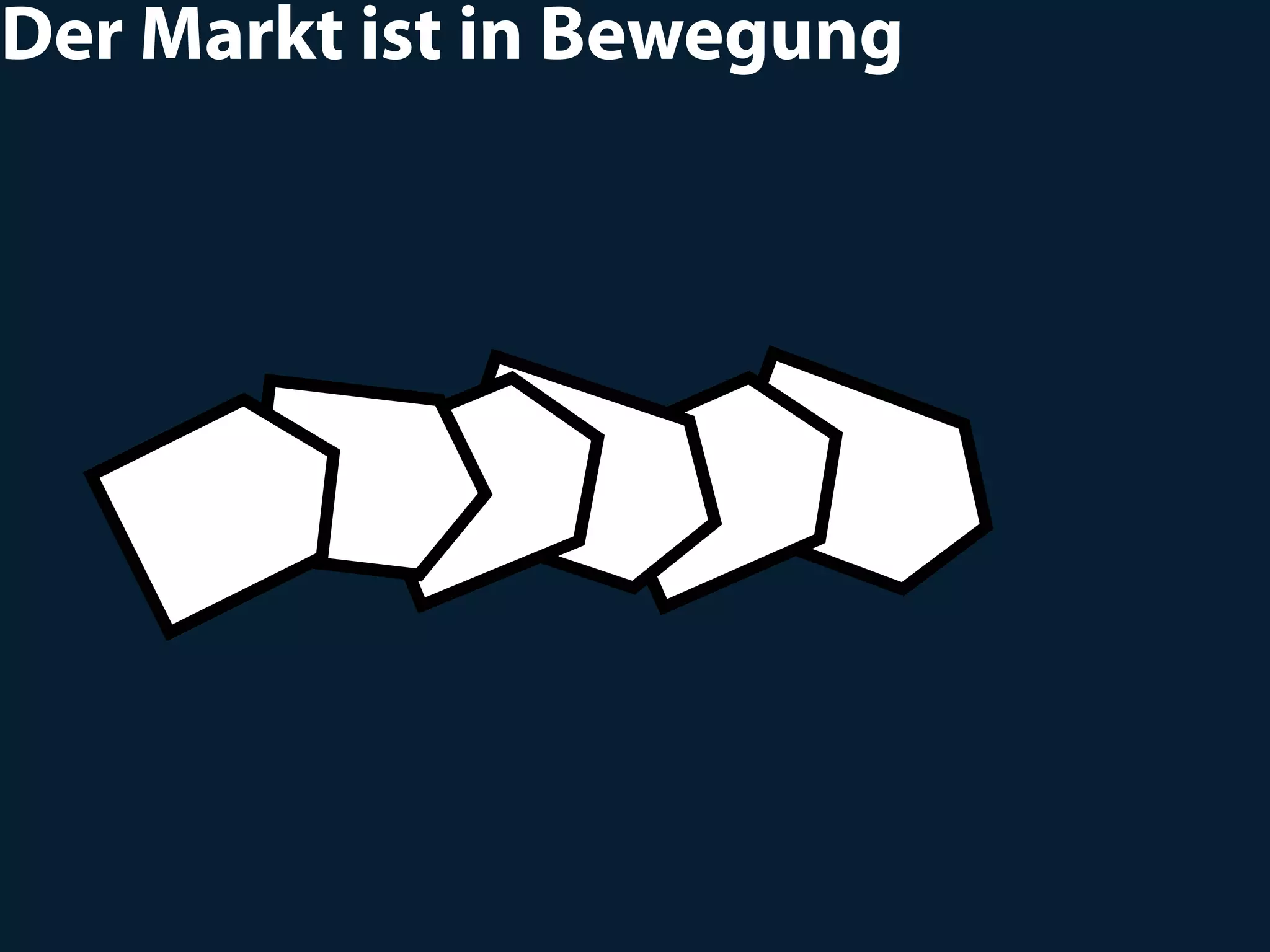 Der Markt ist in Bewegung
 