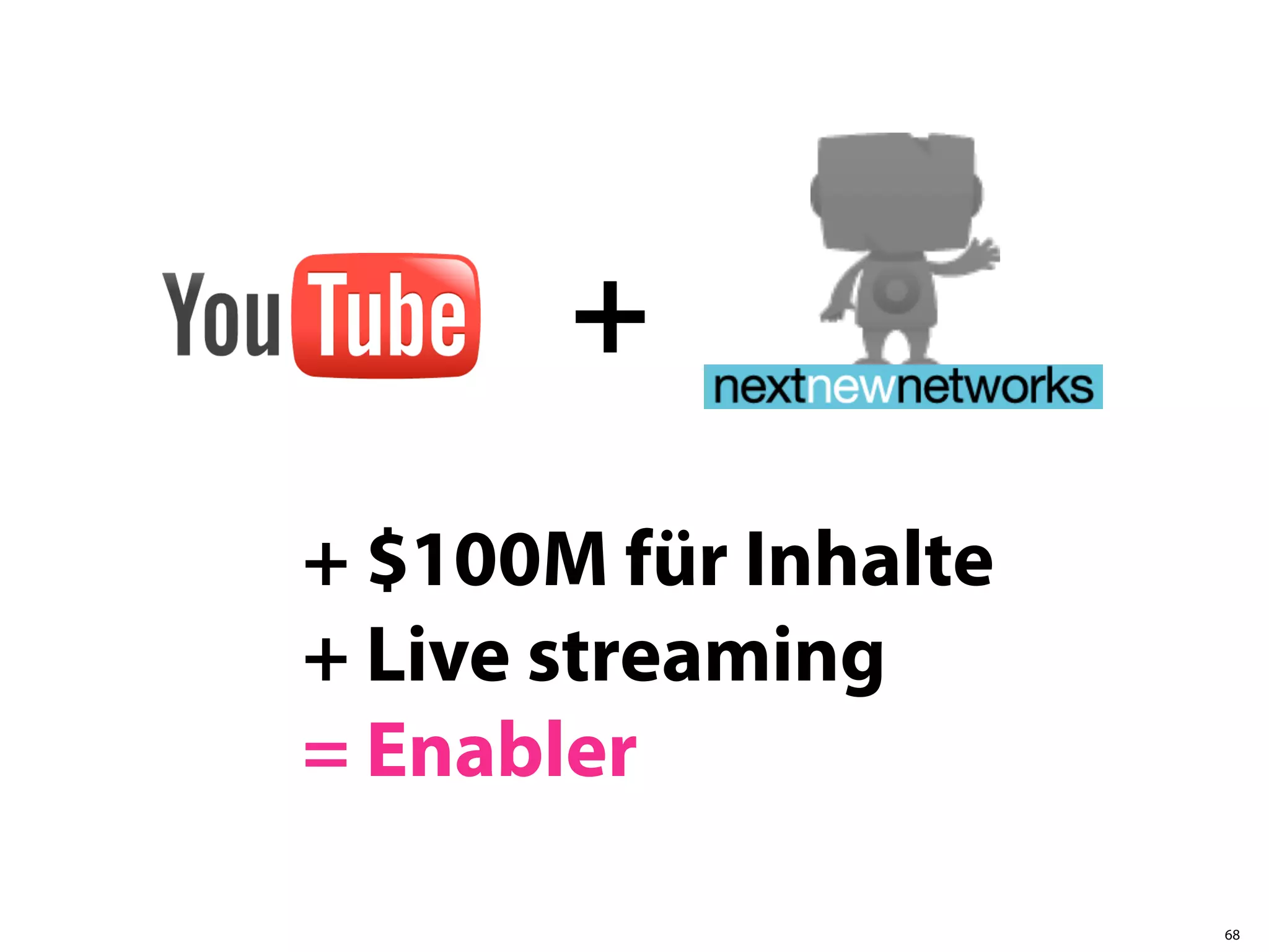 +
+ $100M für Inhalte
+ Live streaming
= Enabler

                      68
 