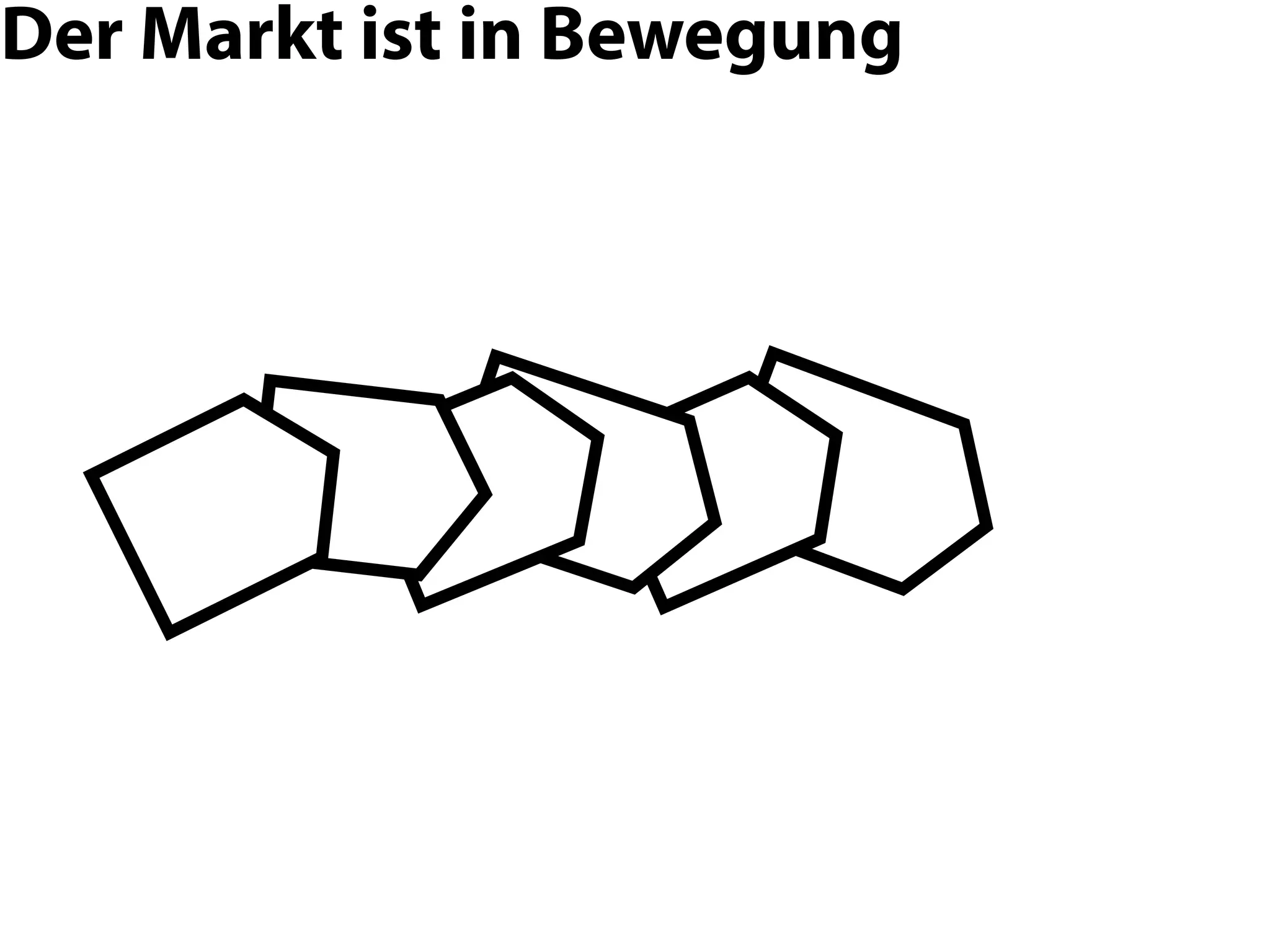 Der Markt ist in Bewegung
 